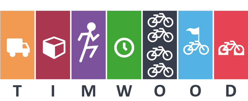TIMWOOD_mit_Icons