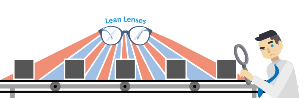 lean_brille_eng